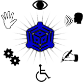 اكاديمية غادة سرور